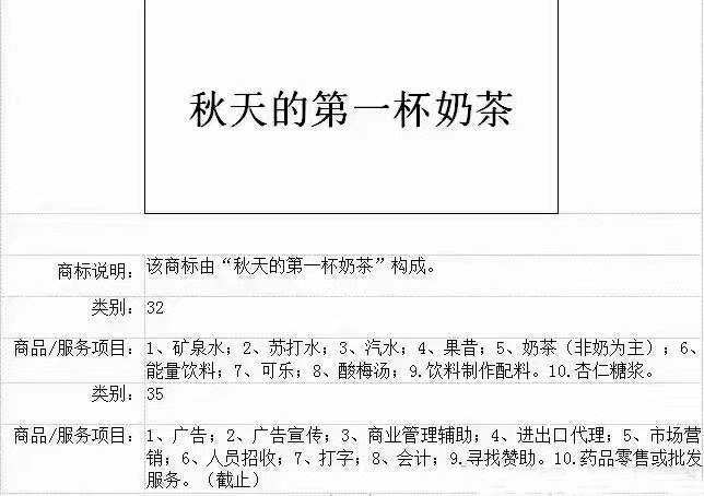 “秋天第一杯奶茶”商標(biāo)、公司名稱(chēng)相繼被申請(qǐng)！