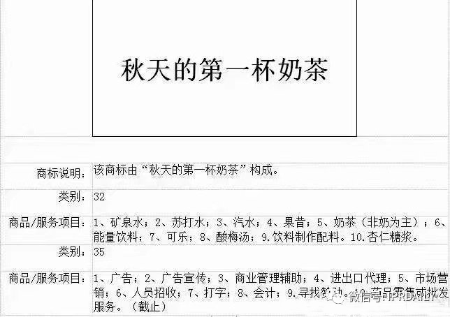 “秋天第一杯奶茶”商標(biāo)、公司名稱相繼被申請(qǐng)！怎么回事？