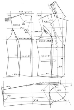 羽絨服成衣設(shè)計(jì)，受著作權(quán)保護(hù)嗎？