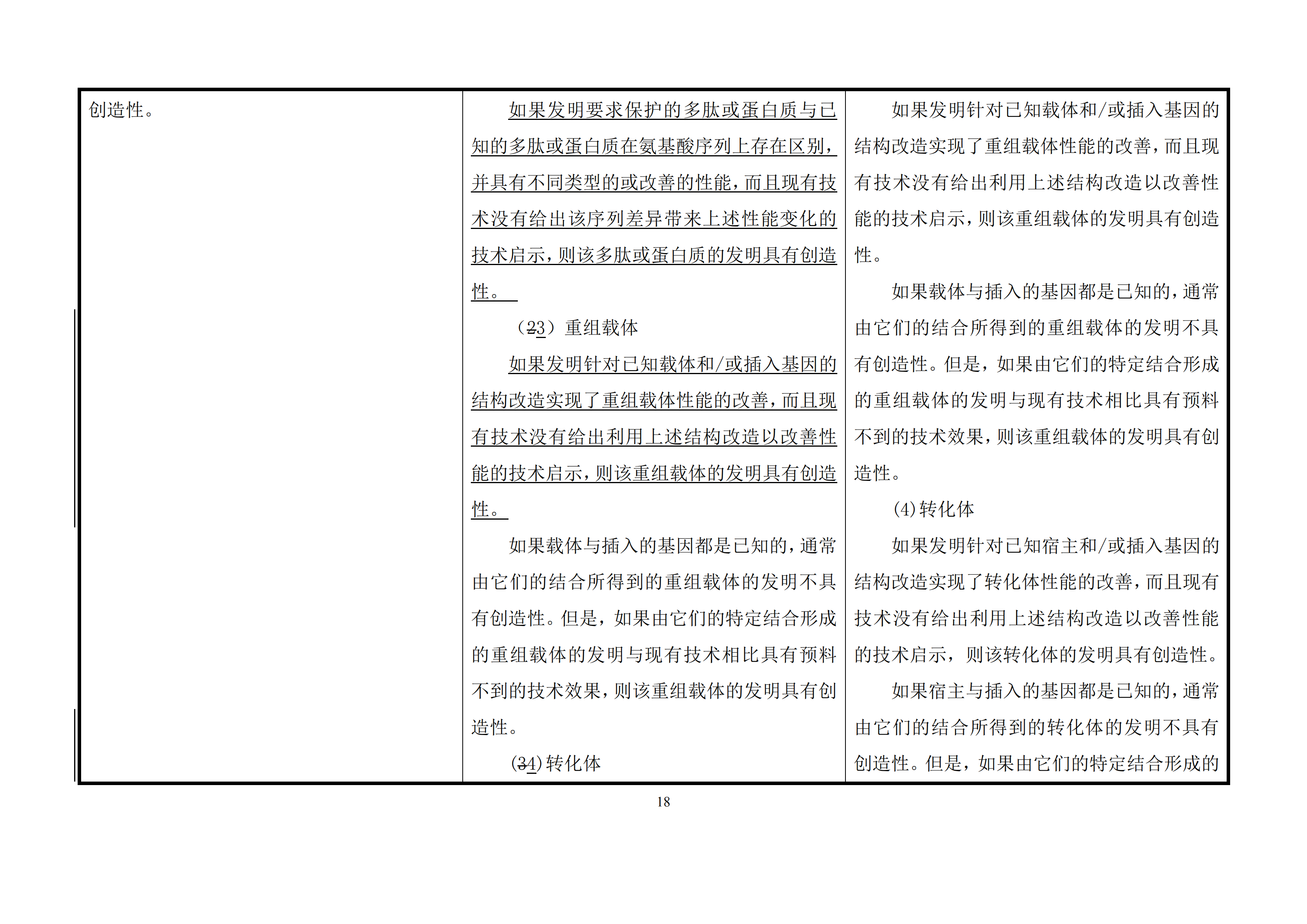 修改對(duì)照表｜國(guó)知局發(fā)布《專利審查指南修改草案》（第一批征求意見(jiàn)稿）全文