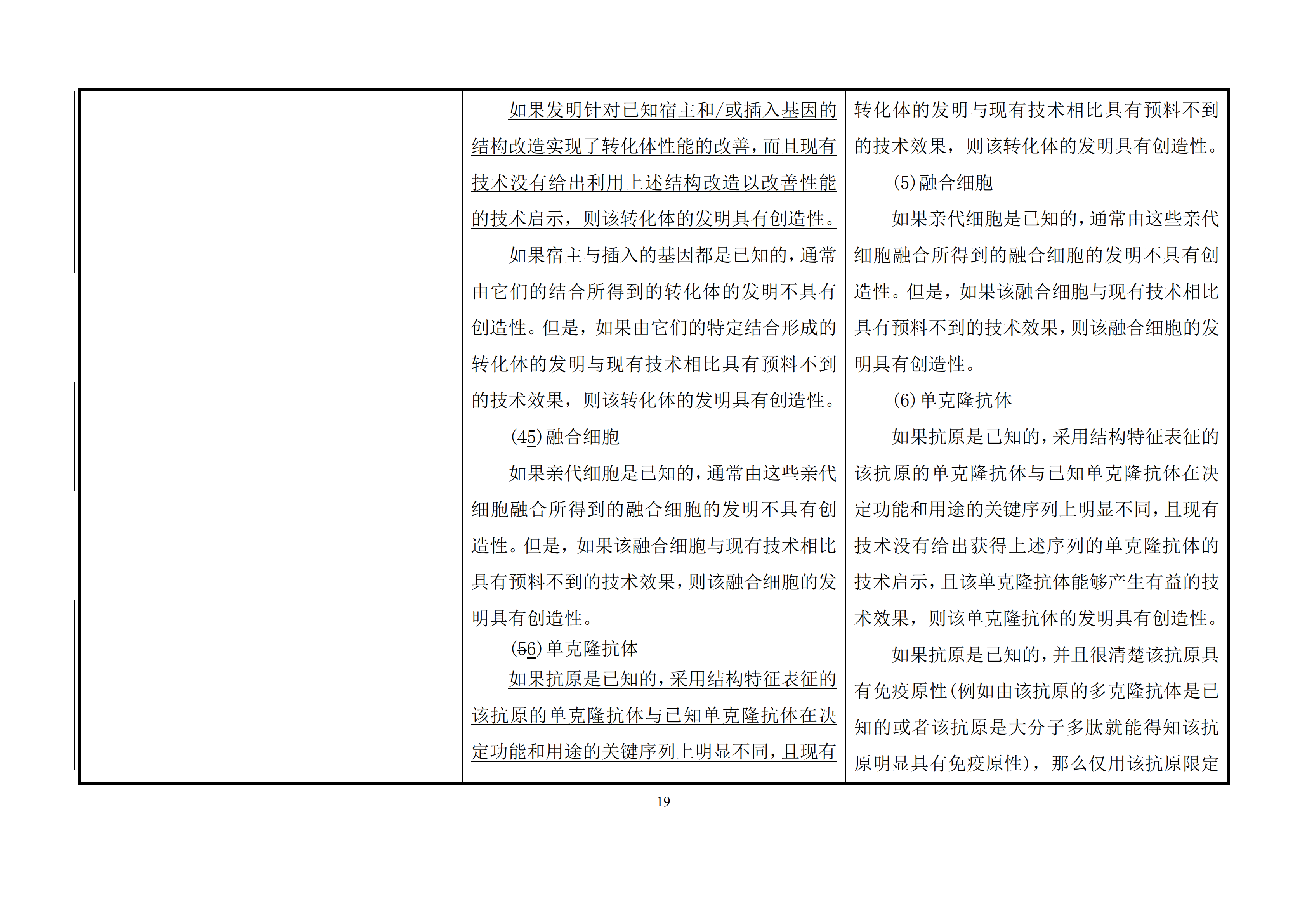 修改對(duì)照表｜國(guó)知局發(fā)布《專利審查指南修改草案》（第一批征求意見(jiàn)稿）全文