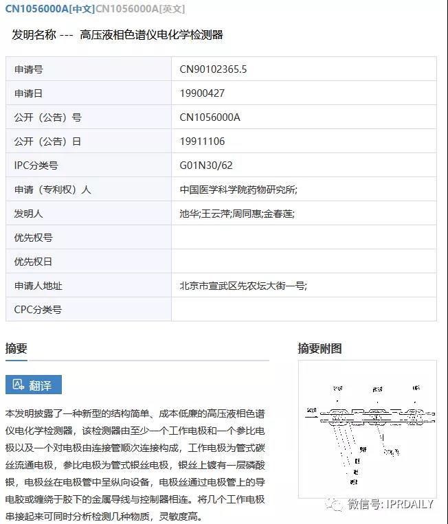 感恩祖國，匯總2020年逝世的二十幾位院士所申請的專利以表緬懷之情！