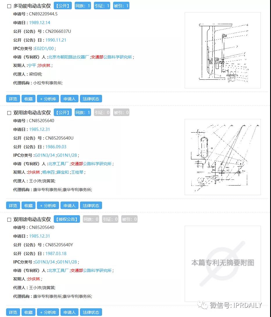 感恩祖國，匯總2020年逝世的二十幾位院士所申請的專利以表緬懷之情！