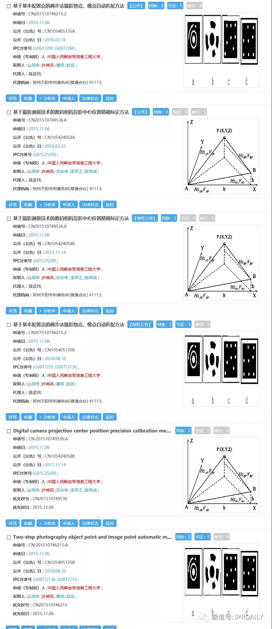 感恩祖國，匯總2020年逝世的二十幾位院士所申請的專利以表緬懷之情！