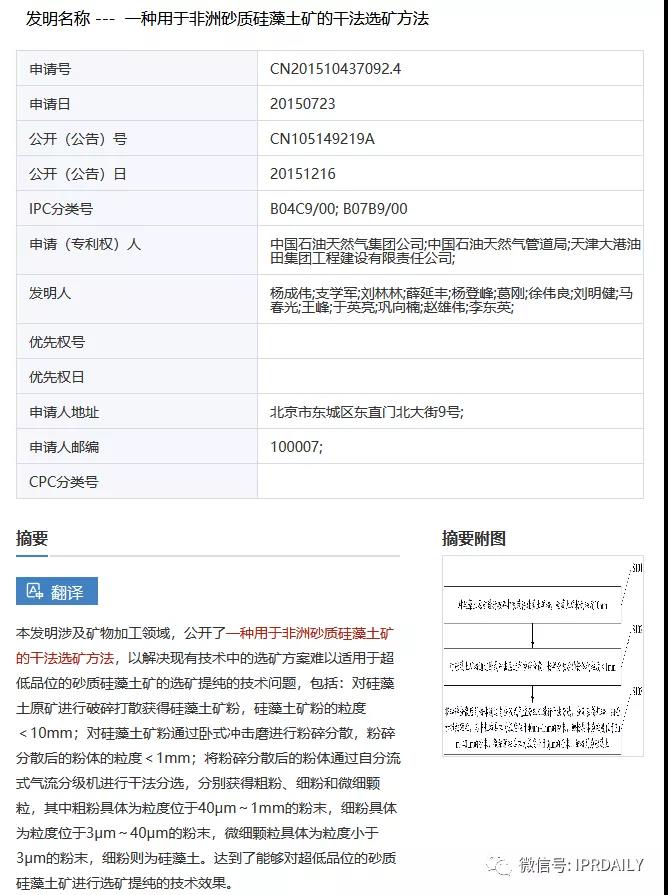 感恩祖國，匯總2020年逝世的二十幾位院士所申請的專利以表緬懷之情！