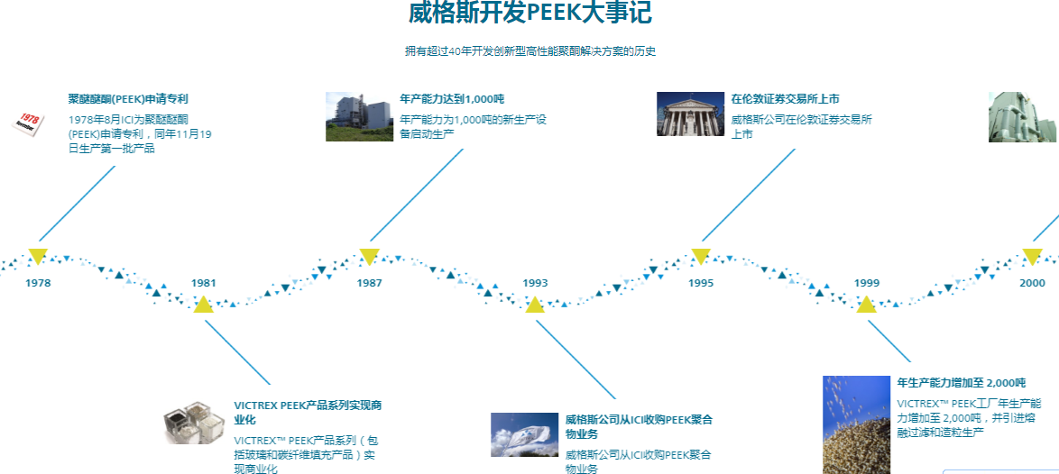 三元鋰電，PEEK！比利時(shí)兩大化工巨頭接連對(duì)科創(chuàng)板企業(yè)舉起“專利鐮刀”