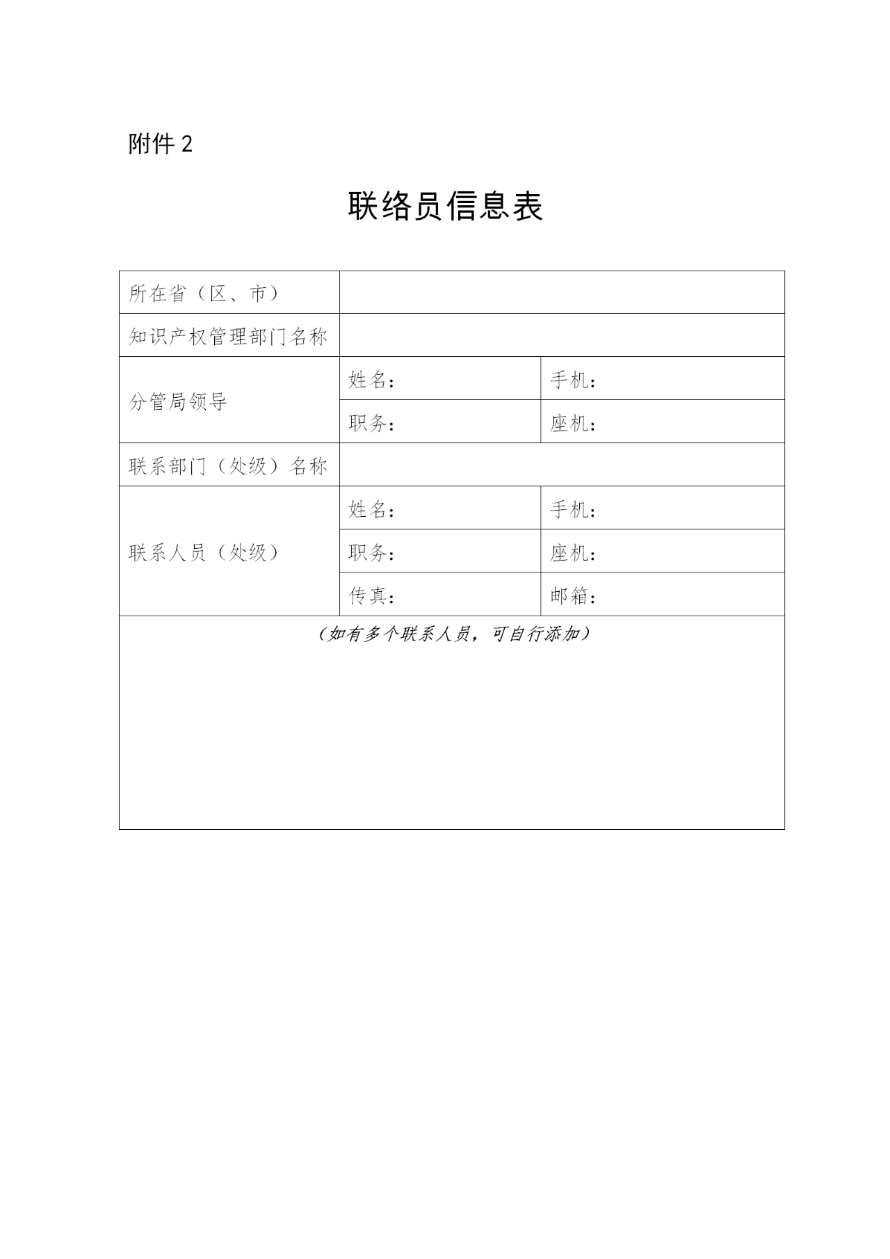 國知局：國家知識產(chǎn)權(quán)試點示范工作評估開始！