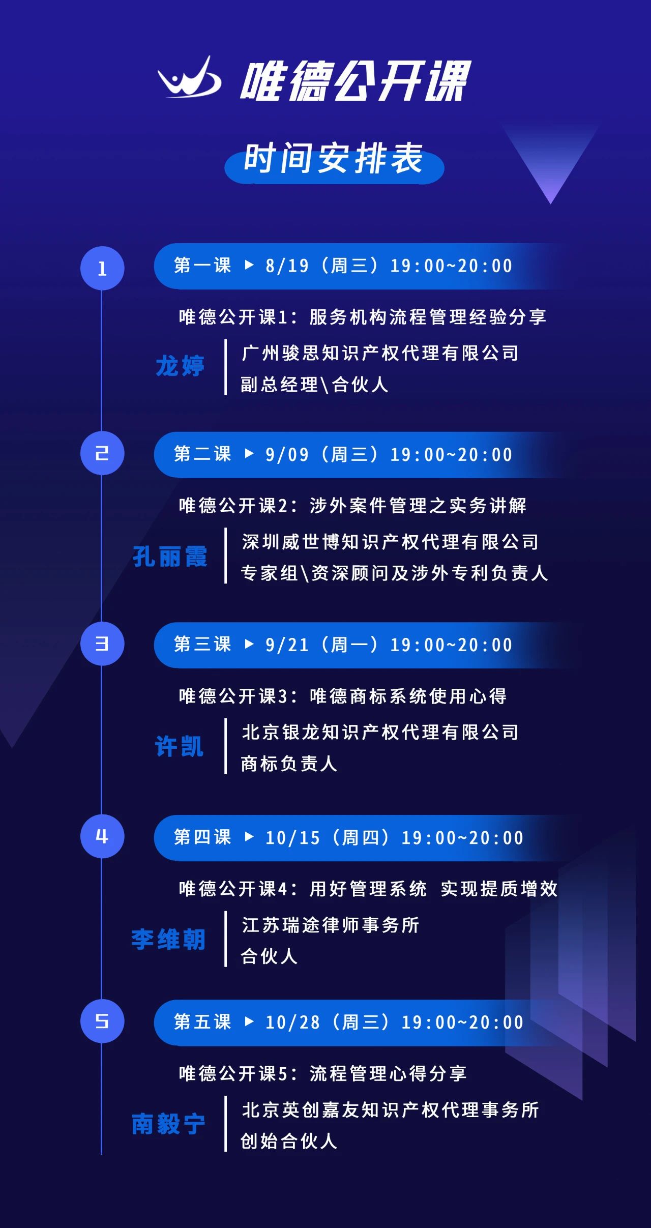 今晚19:00直播！用好知識(shí)產(chǎn)權(quán)管理系統(tǒng) 實(shí)現(xiàn)代理機(jī)構(gòu)提質(zhì)增效