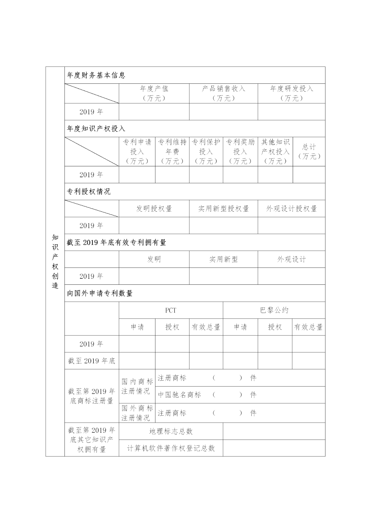 國家知識(shí)產(chǎn)權(quán)示范企業(yè)和優(yōu)勢(shì)企業(yè)典型案例征集遴選和年度考核工作開始！