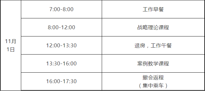 2020廣州知識(shí)產(chǎn)權(quán)保護(hù)中心生物醫(yī)藥企業(yè)高級(jí)知識(shí)產(chǎn)權(quán)人才提升培訓(xùn)班報(bào)名啦！