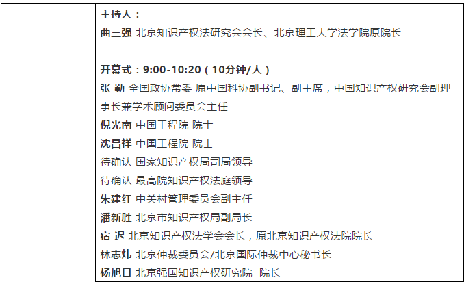 【論壇報(bào)名】2020第七屆強(qiáng)國(guó)知識(shí)產(chǎn)權(quán)論壇暨第二屆科創(chuàng)論壇通知