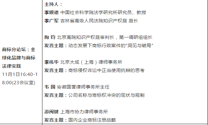 【論壇報名】2020第七屆強國知識產權論壇暨第二屆科創(chuàng)論壇通知