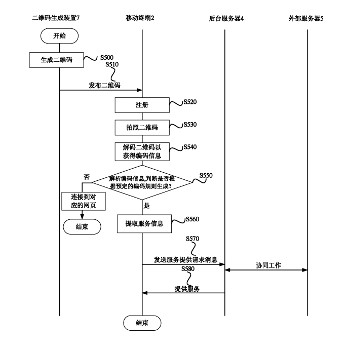 #晨報(bào)#河南洛陽(yáng)四名“老板”老板盜用央視商標(biāo)，自設(shè)“央視欄目”詐騙；特朗普要求對(duì)假冒行為進(jìn)行嚴(yán)厲處罰