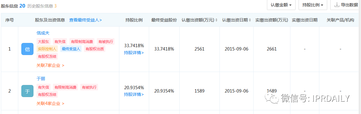 浙江華康陷入專利糾紛，三次沖擊IPO能否順利上市