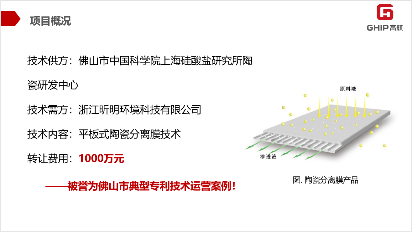 聚智而行 | 高價(jià)值專利視角下的專利運(yùn)營(yíng)與專利獎(jiǎng)培訓(xùn)