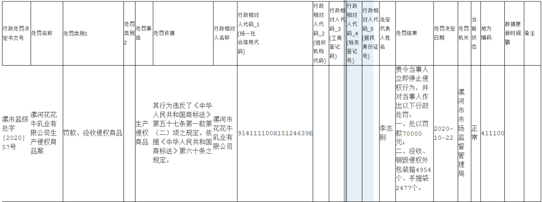 #晨報(bào)#第二十一屆中國專利獎獲獎發(fā)明專利超六成為戰(zhàn)略性新興產(chǎn)業(yè)；"十四五"規(guī)劃：加強(qiáng)知識產(chǎn)權(quán)保護(hù),大幅提高科技成果轉(zhuǎn)移轉(zhuǎn)化成效