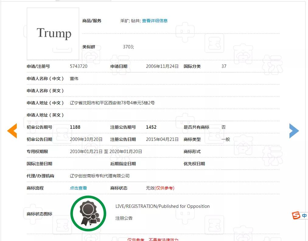 美國大選火熱！“特朗普”為申請人提供商標靈感