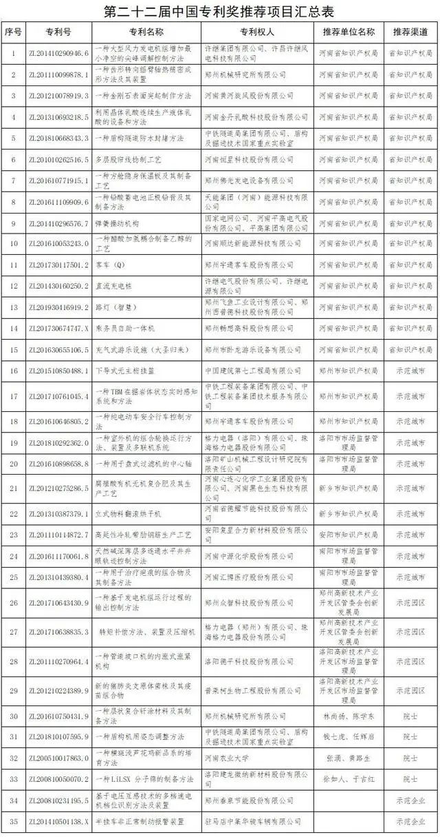 #晨報(bào)#2020年發(fā)明專利駁回量將創(chuàng)新高；美國企業(yè)對特定有源光纜及其下游產(chǎn)品提起337調(diào)查申請