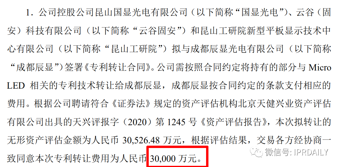 價值3億！維信諾將506項MicroLED專利轉讓與成都辰顯