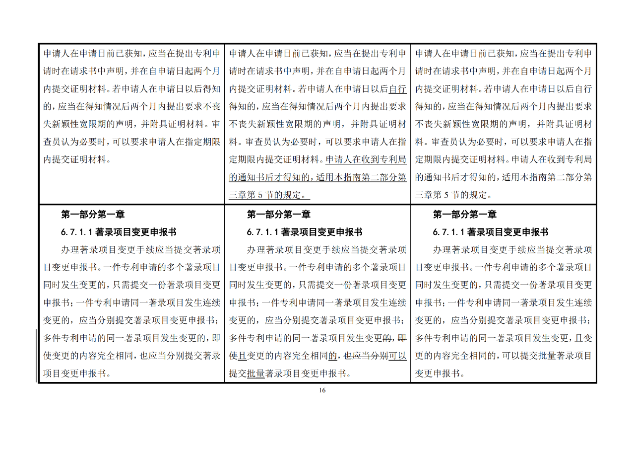 修改對(duì)照表｜《專利審查指南修改草案》（第二批征求意見(jiàn)稿）全文