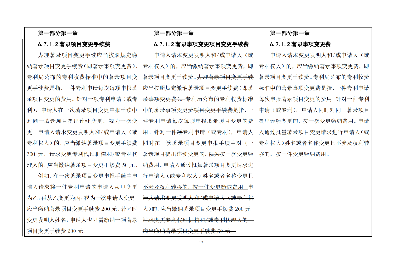 修改對(duì)照表｜《專利審查指南修改草案》（第二批征求意見(jiàn)稿）全文