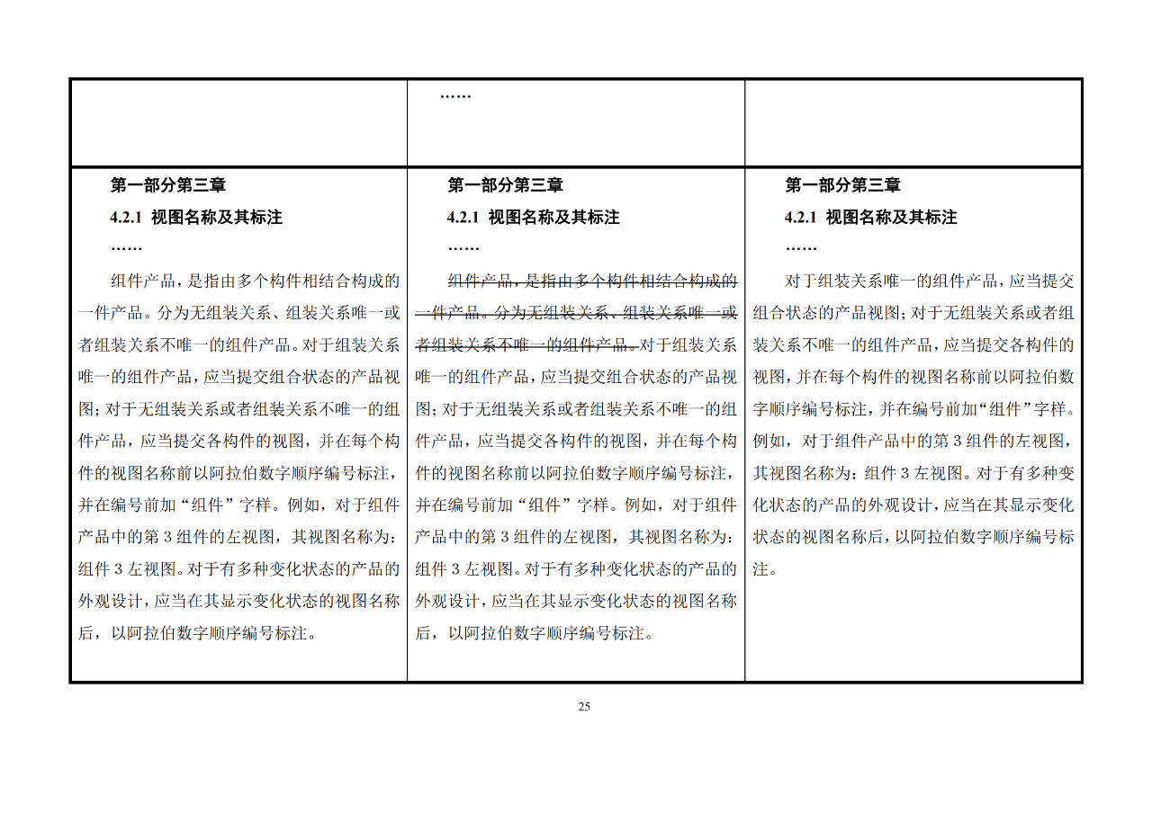 修改對(duì)照表｜《專利審查指南修改草案》（第二批征求意見(jiàn)稿）全文