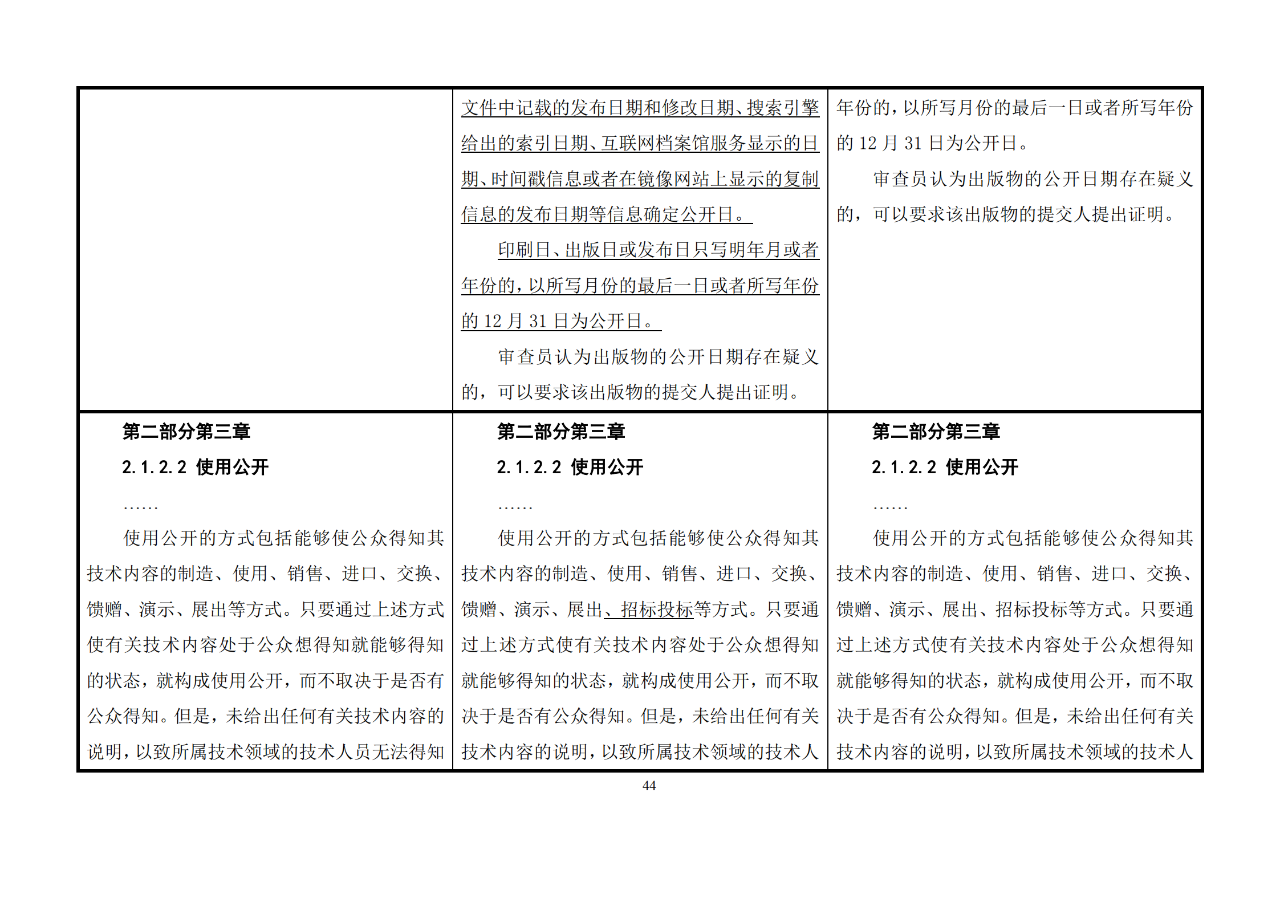 修改對(duì)照表｜《專利審查指南修改草案》（第二批征求意見(jiàn)稿）全文