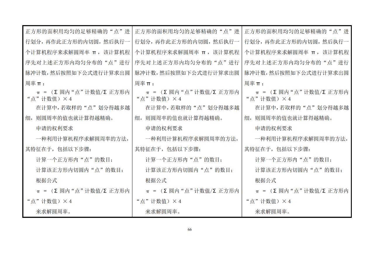 修改對(duì)照表｜《專利審查指南修改草案》（第二批征求意見(jiàn)稿）全文