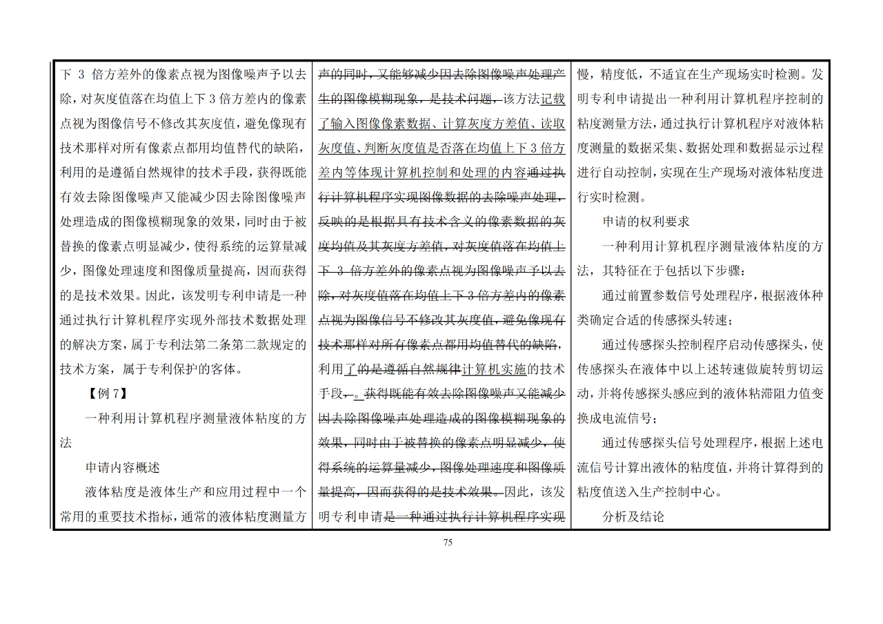 修改對(duì)照表｜《專利審查指南修改草案》（第二批征求意見(jiàn)稿）全文