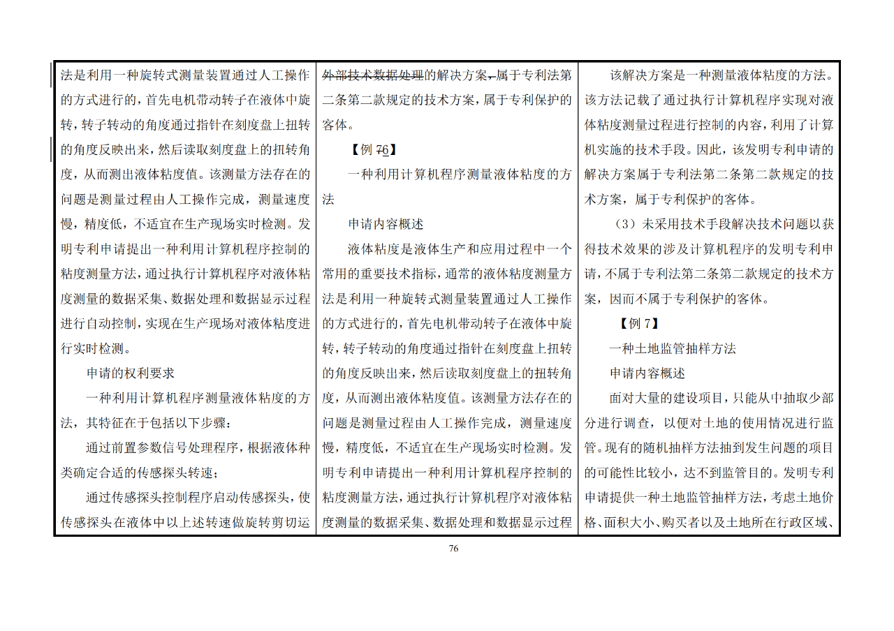 修改對(duì)照表｜《專利審查指南修改草案》（第二批征求意見(jiàn)稿）全文