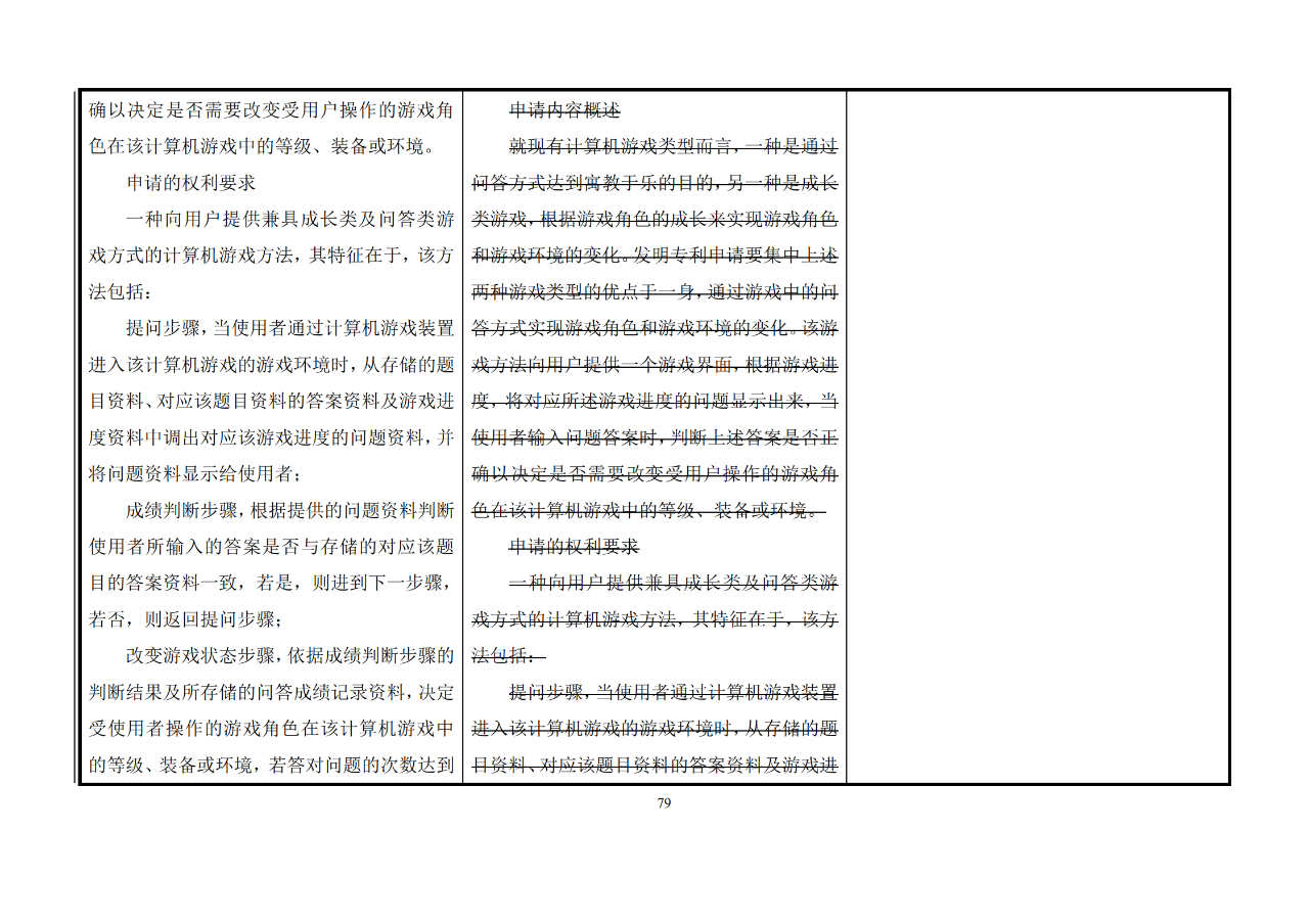 修改對(duì)照表｜《專利審查指南修改草案》（第二批征求意見(jiàn)稿）全文