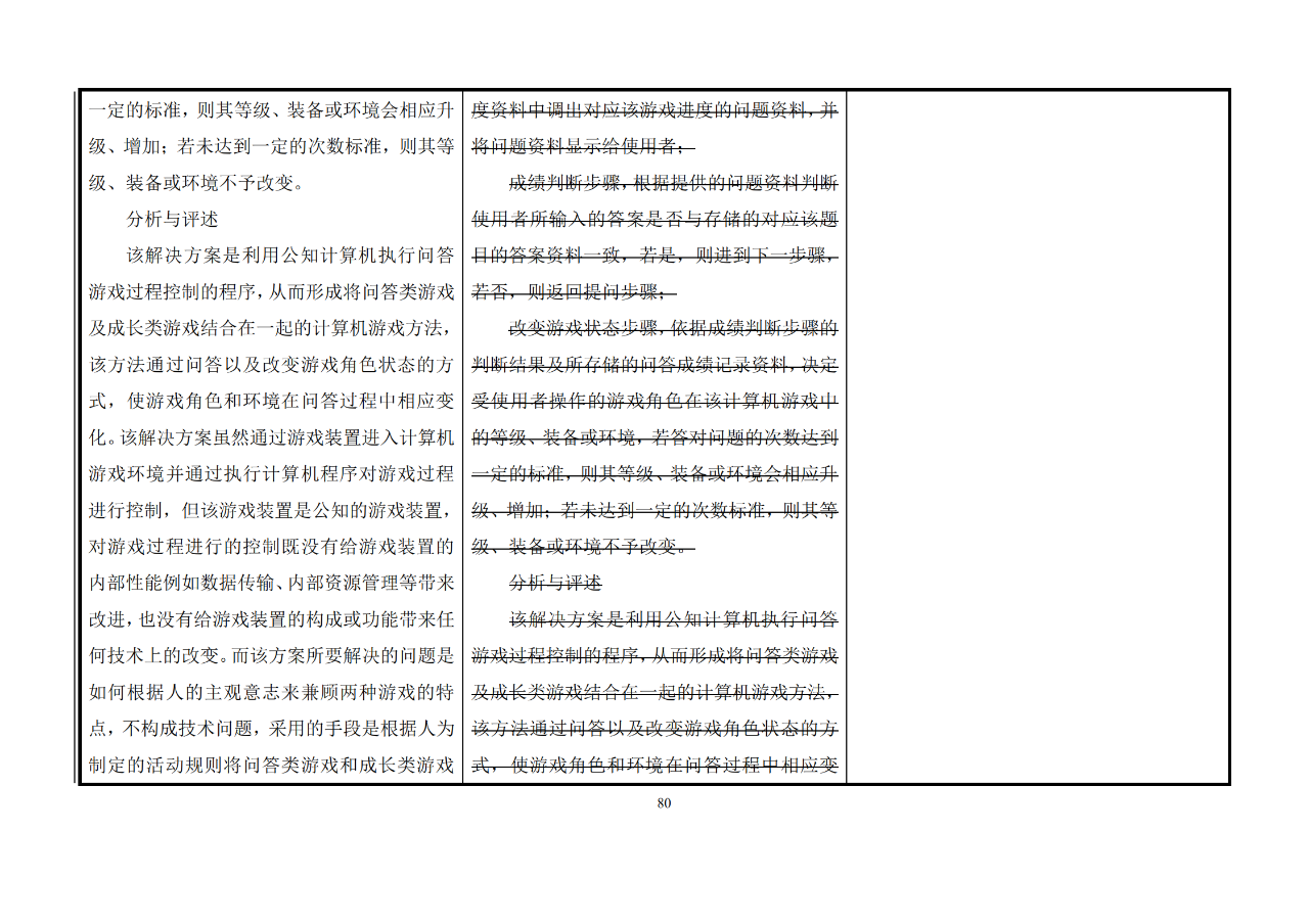 修改對(duì)照表｜《專利審查指南修改草案》（第二批征求意見(jiàn)稿）全文