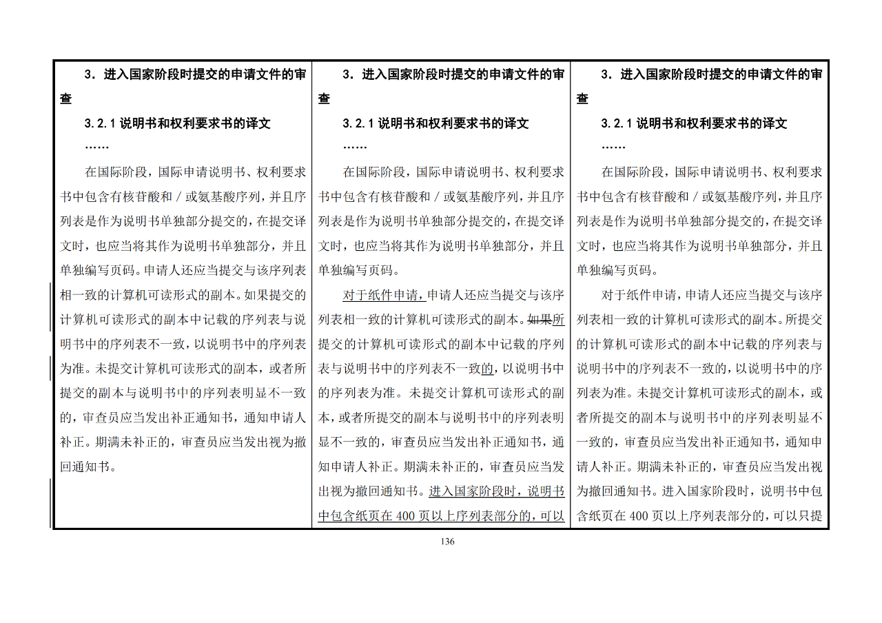 修改對(duì)照表｜《專利審查指南修改草案》（第二批征求意見(jiàn)稿）全文