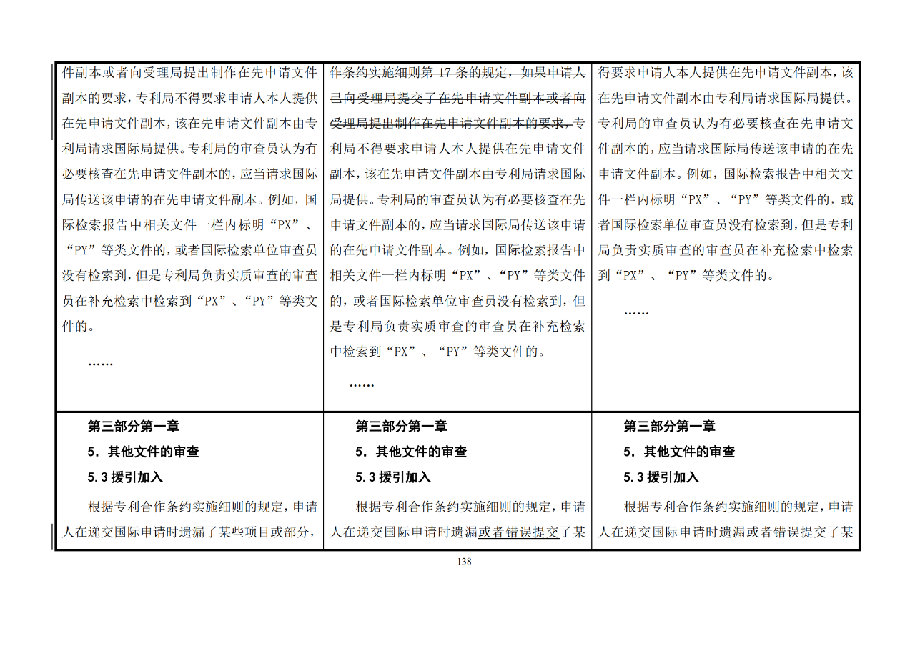 修改對(duì)照表｜《專利審查指南修改草案》（第二批征求意見(jiàn)稿）全文