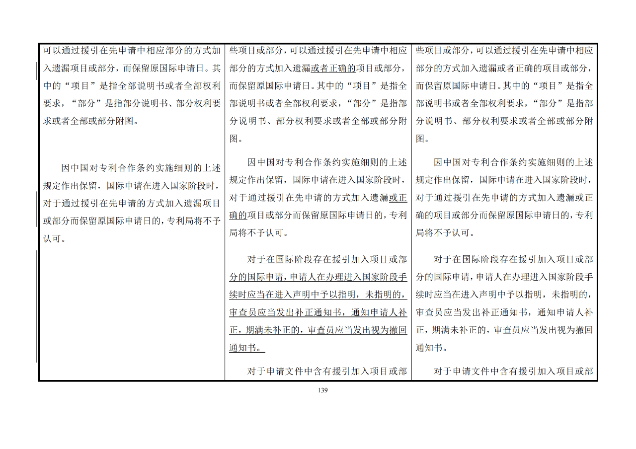 修改對(duì)照表｜《專利審查指南修改草案》（第二批征求意見(jiàn)稿）全文