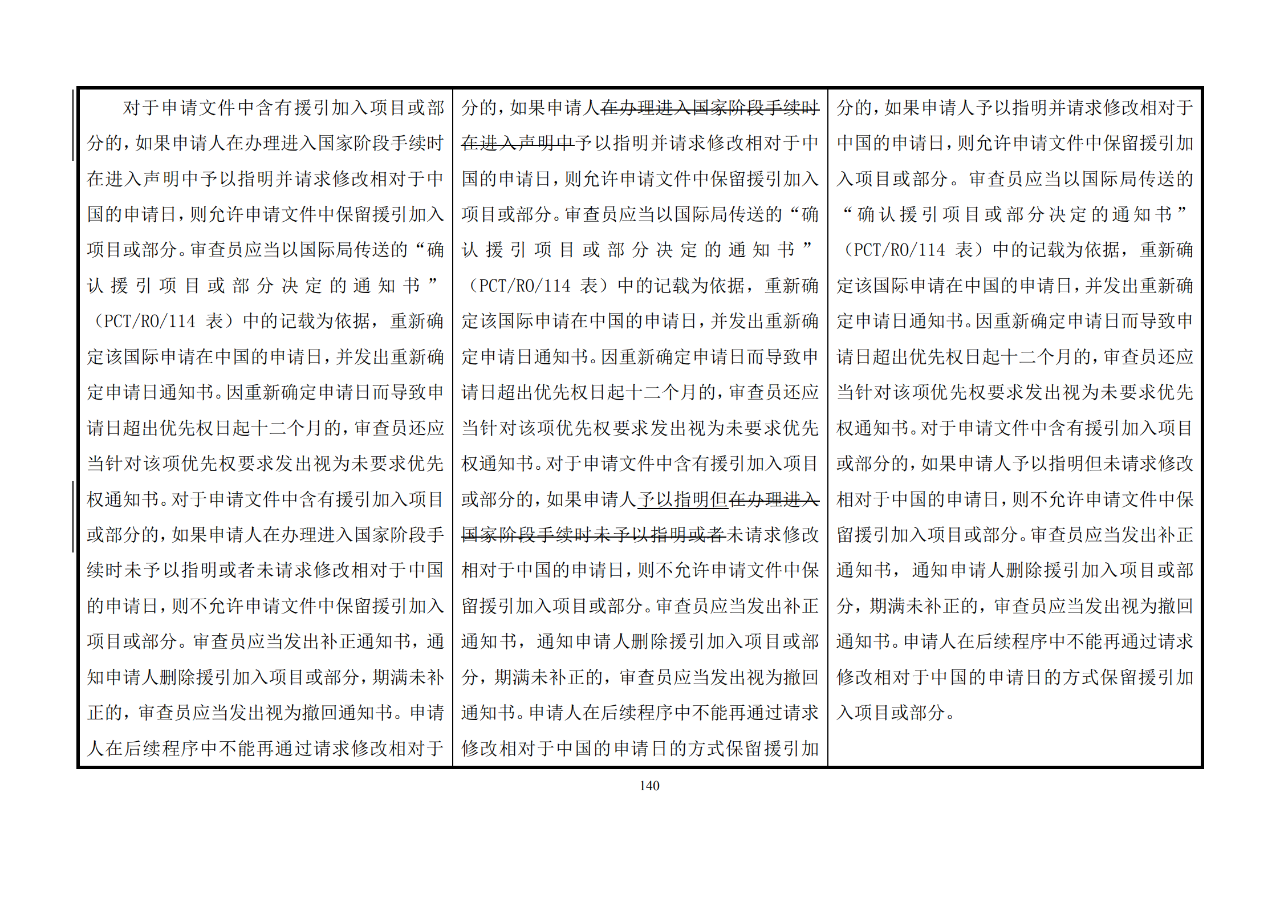 修改對(duì)照表｜《專利審查指南修改草案》（第二批征求意見(jiàn)稿）全文