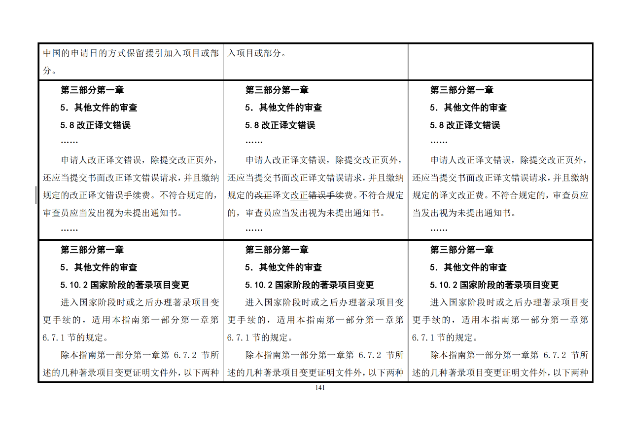 修改對(duì)照表｜《專利審查指南修改草案》（第二批征求意見(jiàn)稿）全文