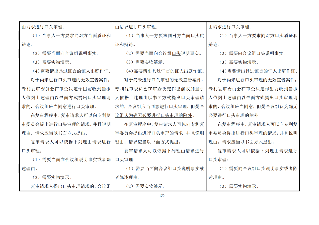 修改對(duì)照表｜《專利審查指南修改草案》（第二批征求意見(jiàn)稿）全文