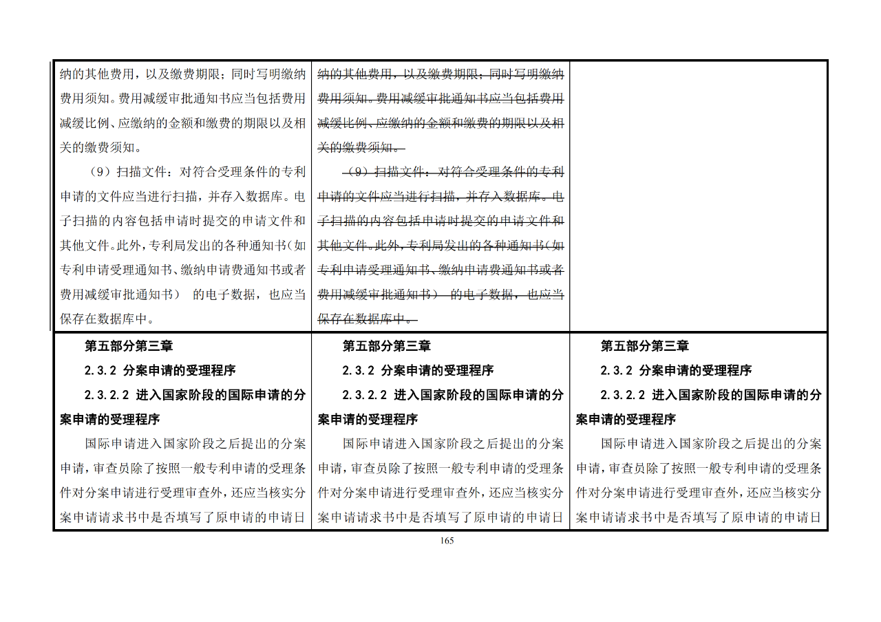 修改對(duì)照表｜《專利審查指南修改草案》（第二批征求意見(jiàn)稿）全文