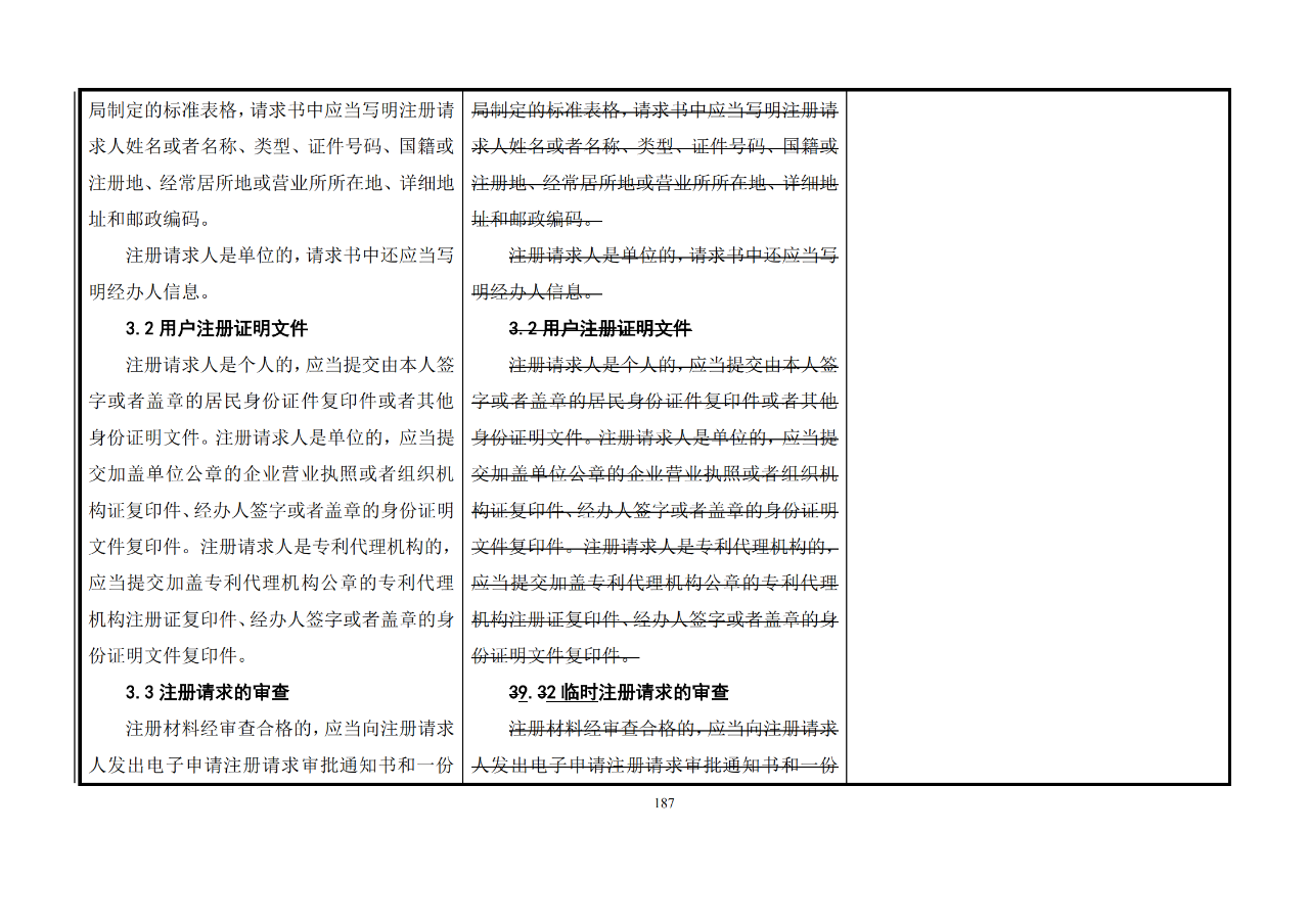 修改對(duì)照表｜《專利審查指南修改草案》（第二批征求意見(jiàn)稿）全文