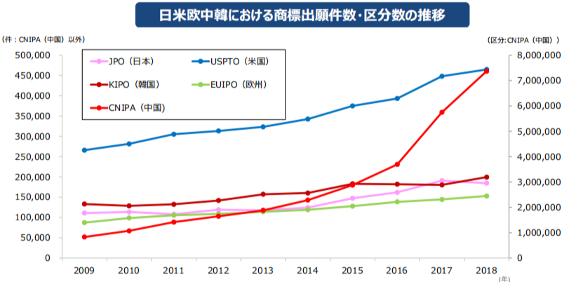 #晨報#2020年專利代理師資格考試有45320人參加；國務(wù)院：加大對侵犯知識產(chǎn)權(quán)違法犯罪行為的打擊力度，掛牌督辦一批重點案件