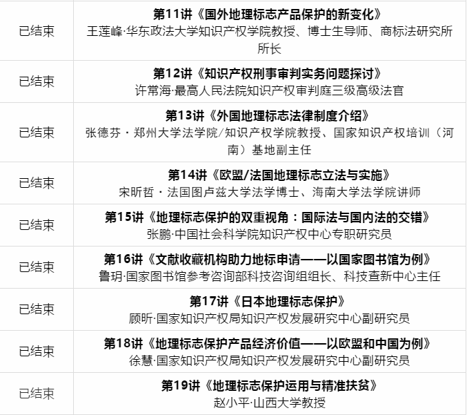 五位一體 扶貧利器|地標智繪大講堂第19講：地理標志保護運用與精準扶貧