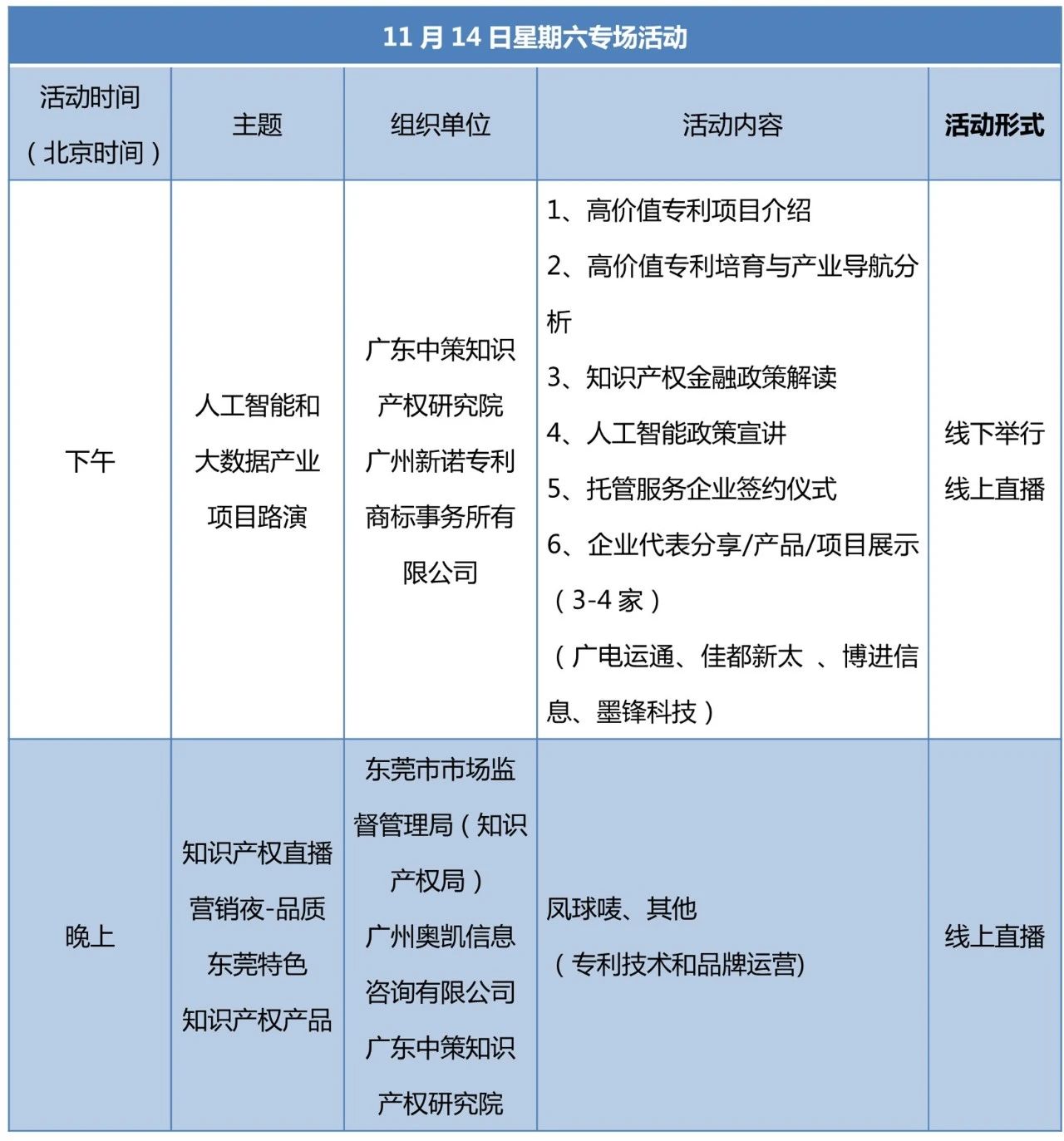 知交會(huì)14日預(yù)告│多場(chǎng)論壇專場(chǎng)活動(dòng)日程安排！