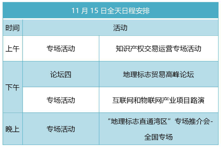 知交會15日預(yù)告│精彩不間斷，論壇活動持續(xù)進行中