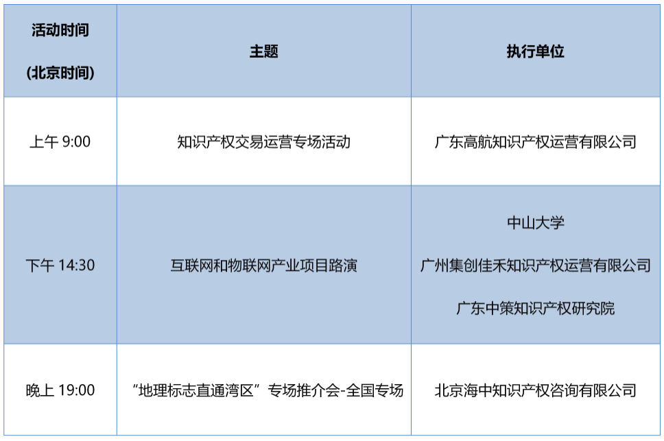 知交會15日預(yù)告│精彩不間斷，論壇活動持續(xù)進行中