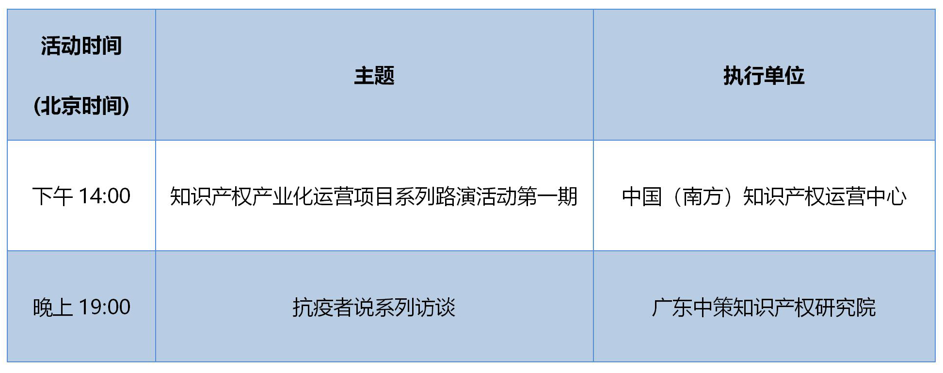 知交會16日預(yù)告│論壇專場活動(dòng)正如火如荼進(jìn)行中