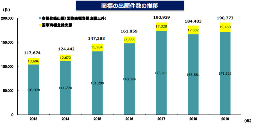 #晨報#簽約總金額5億元！湘大簽訂重大科技成果轉(zhuǎn)換項目??；WIPO總干事鄧鴻森：大灣區(qū)是世界級的科技創(chuàng)新中心