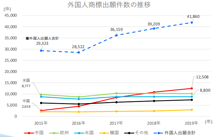 #晨報#簽約總金額5億元！湘大簽訂重大科技成果轉(zhuǎn)換項目！；WIPO總干事鄧鴻森：大灣區(qū)是世界級的科技創(chuàng)新中心