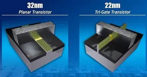 中科院微電子所的FinFET專利，為何能讓英特爾忌憚三分