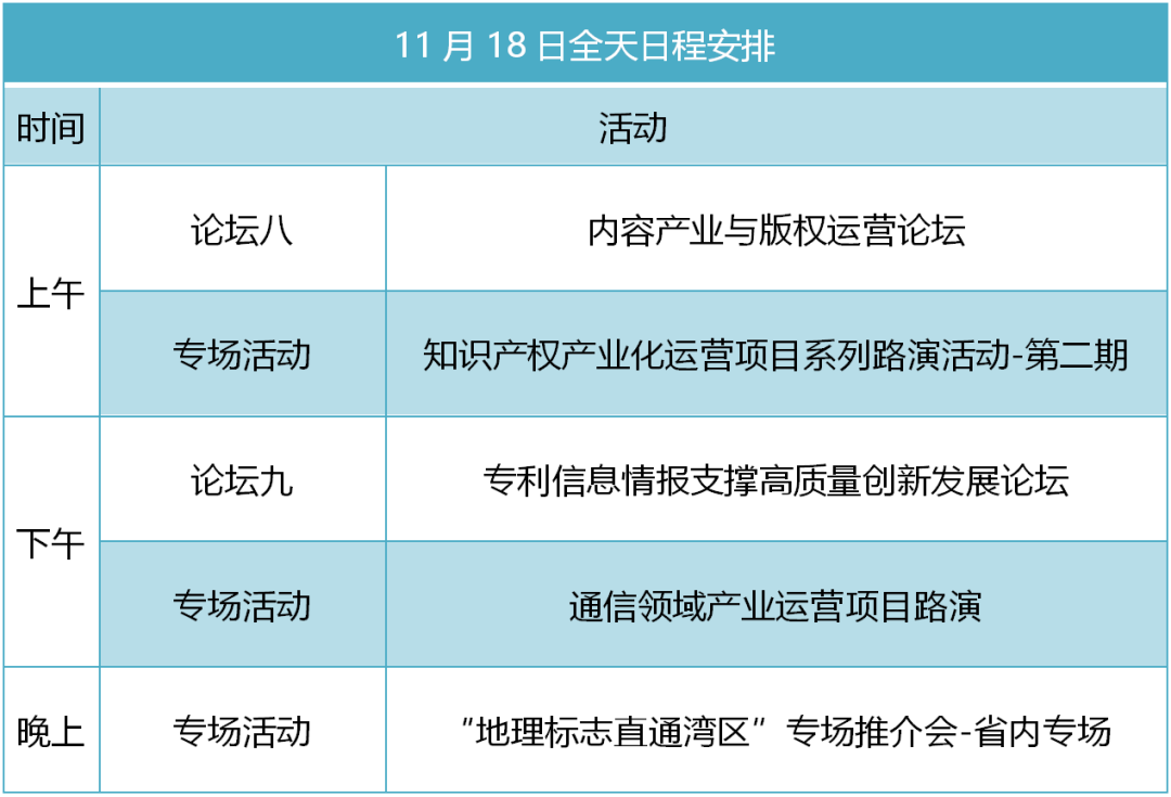 知交會18日預告│火熱不減，精彩不停！